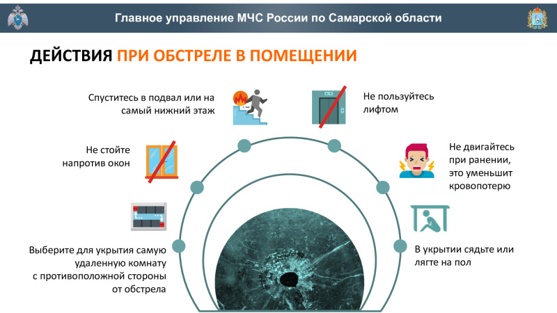 Памятки по гражданской обороне