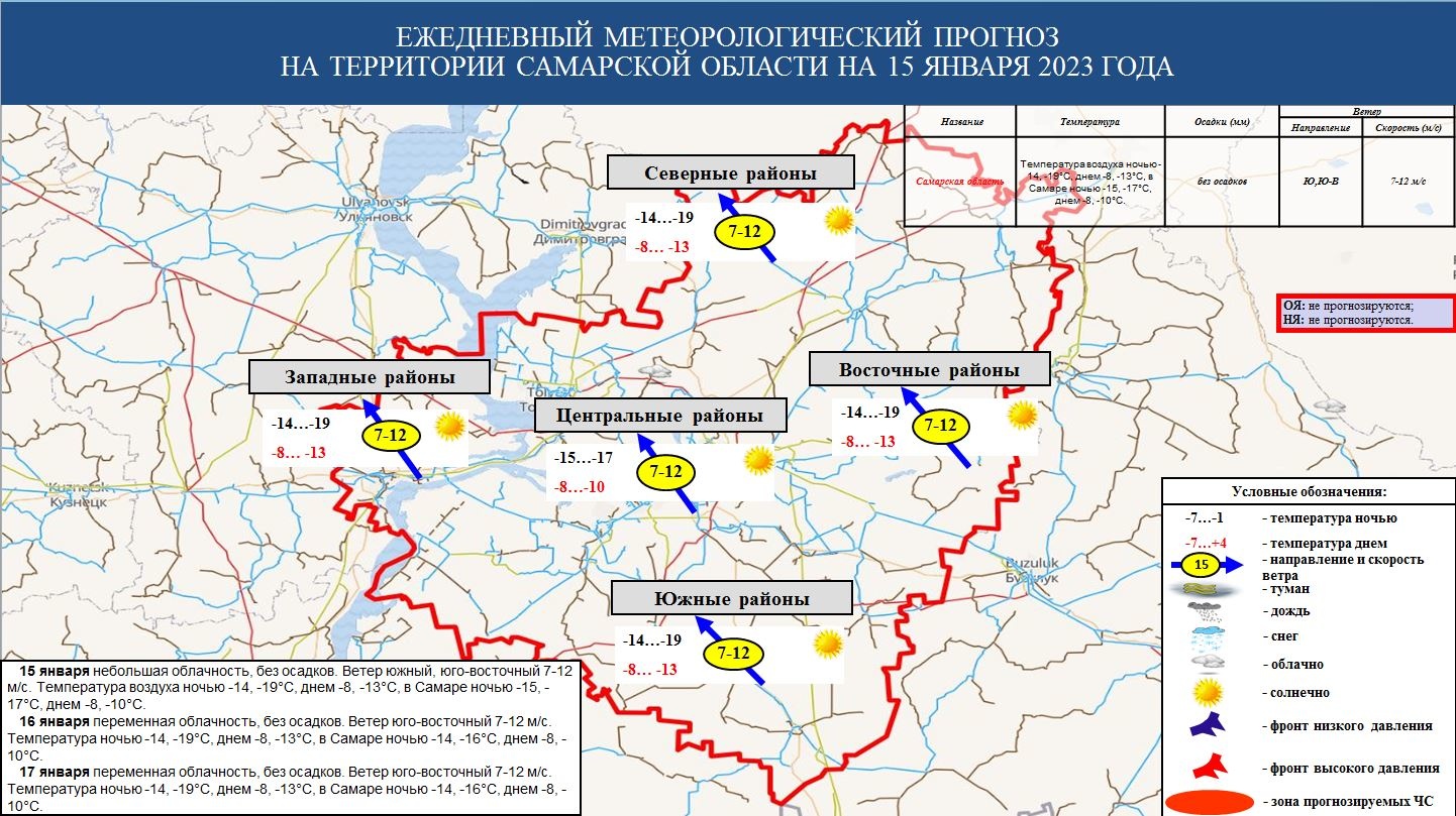 Прогноз лета 2023