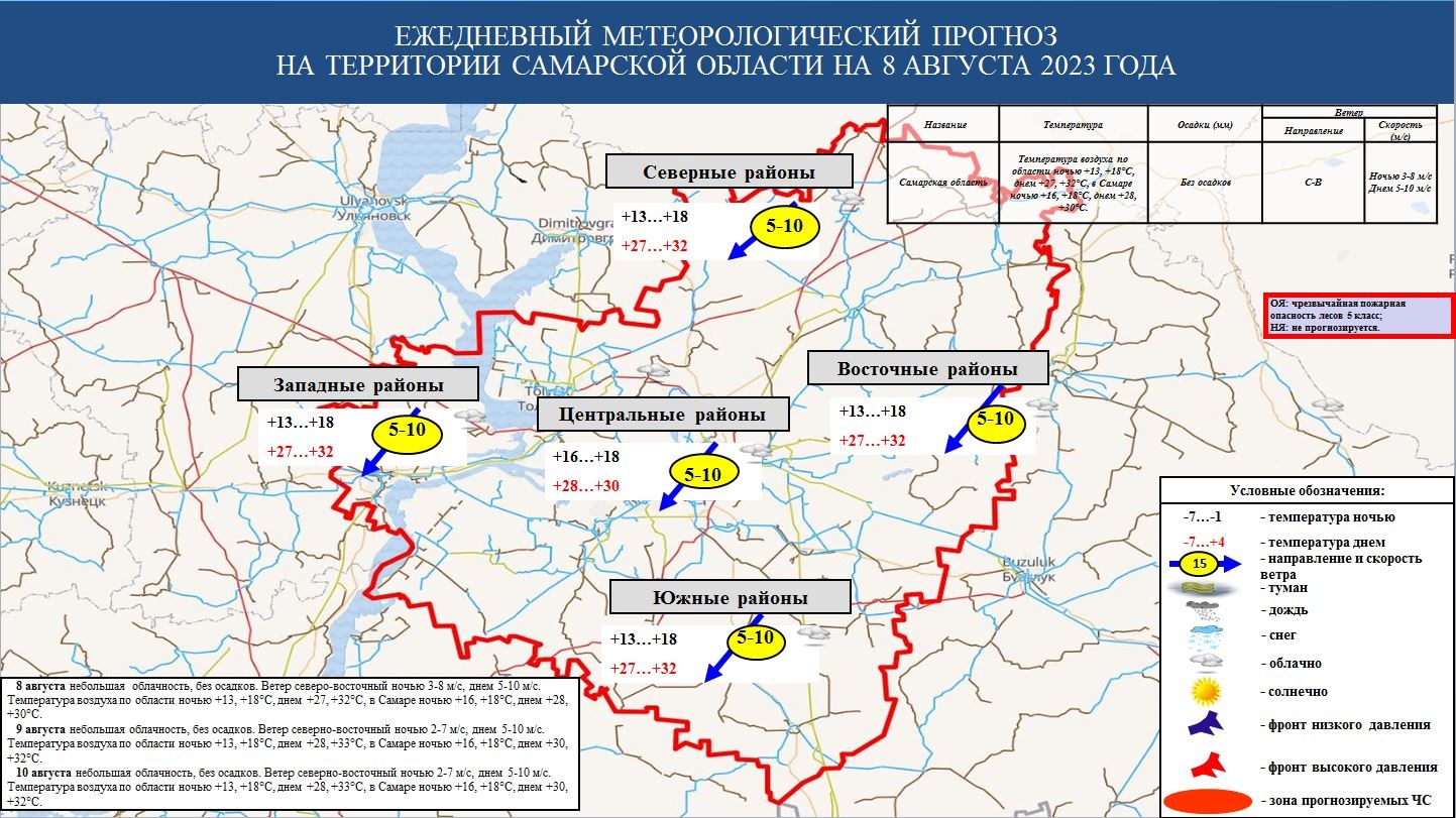 Ежедневный оперативный прогноз возникновения и развития ЧС на территории  Самарской области на 08 августа 2023 года - Оперативная информация -  Главное управление МЧС России по Самарской области