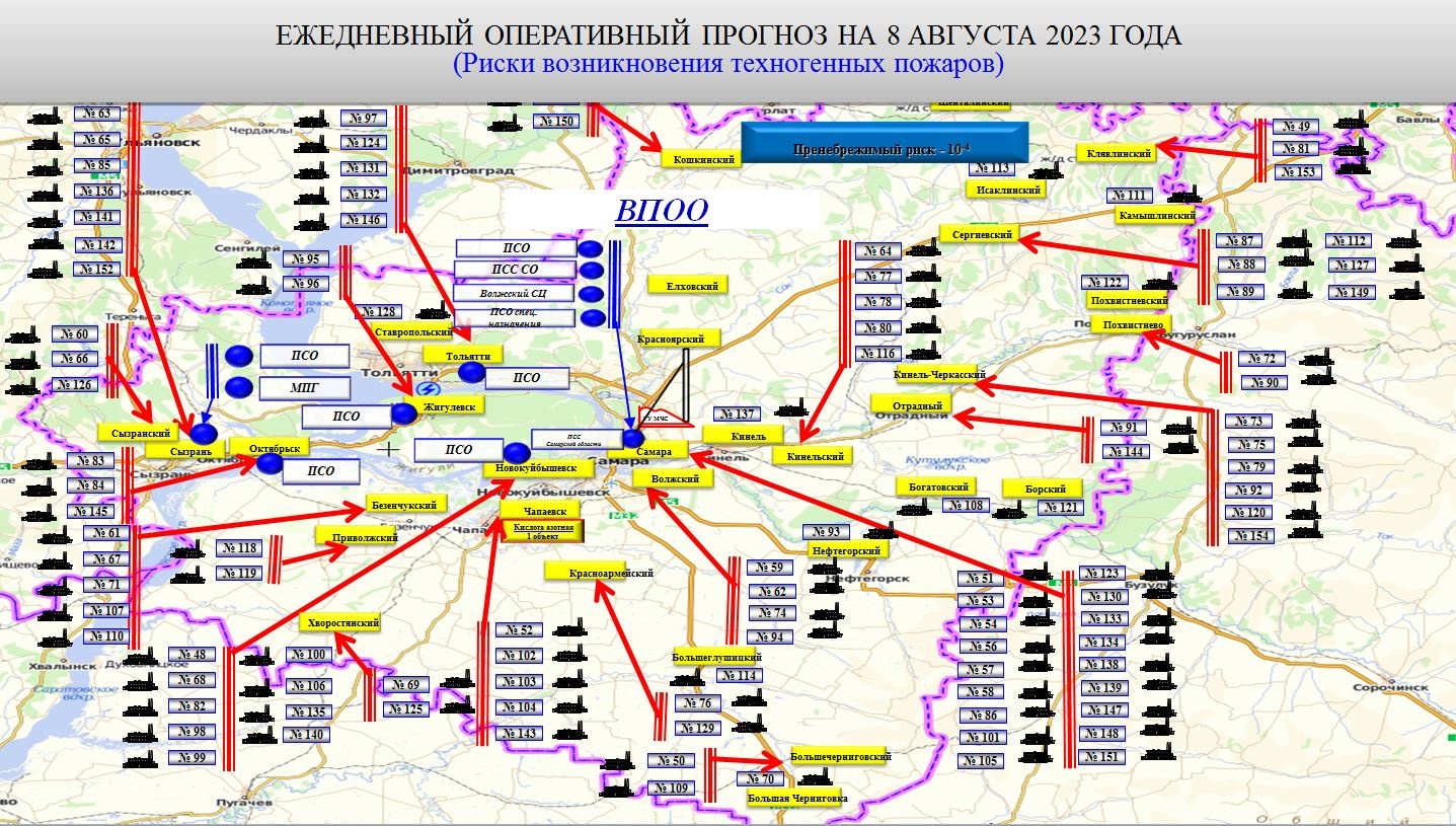 Ежедневный оперативный прогноз возникновения и развития ЧС на территории  Самарской области на 08 августа 2023 года - Оперативная информация -  Главное управление МЧС России по Самарской области